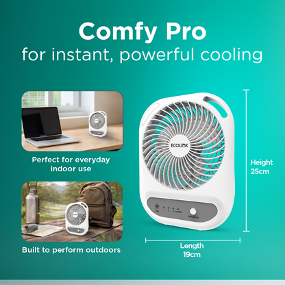 EcoLink Comfy Pro Personal Fan (White Grey)