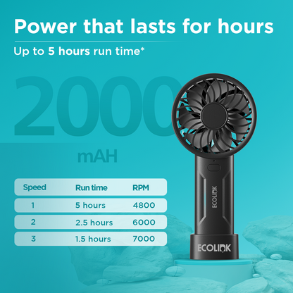 EcoLink Plus One Compact Portable Handheld Fan