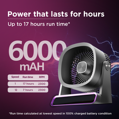Ecolink Tiny Tornado  Personal Fan with Long-Lasting Battery (Purple)