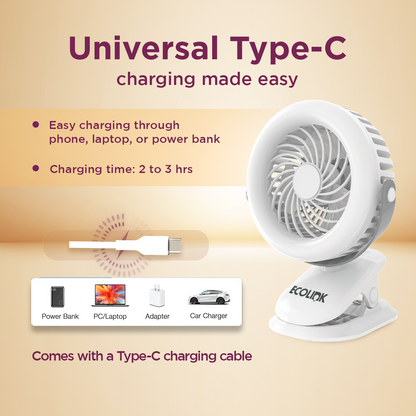 EcoLink Clip Me with Clip Mount Personal Fan