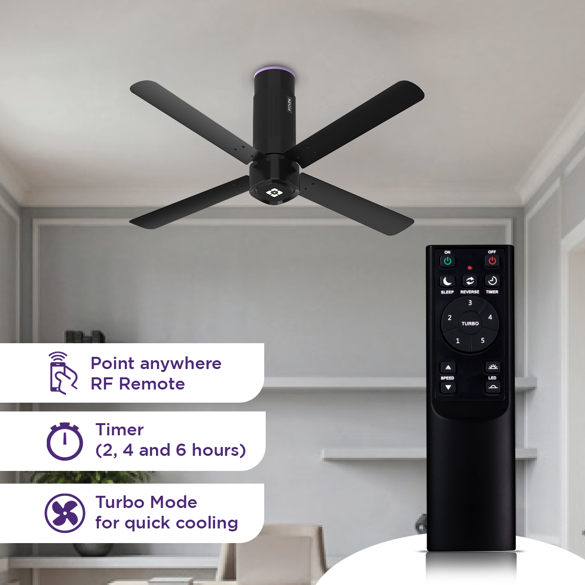 EcoLink AiroQuad BLDC Ceiling Fan