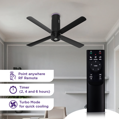 EcoLink AiroQuad BLDC Ceiling Fan