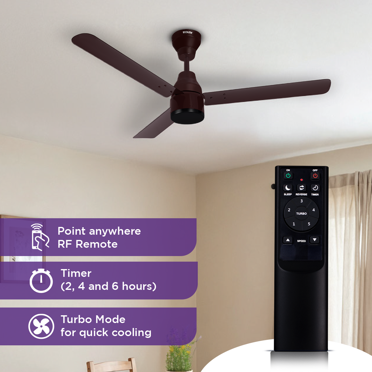 EcoLink AiroTurbo Ceiling Fan