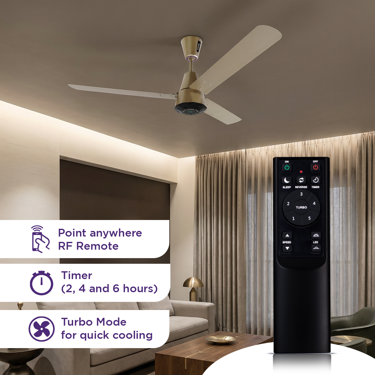 EcoLink AiroJewel BLDC Smart Ceiling Fan