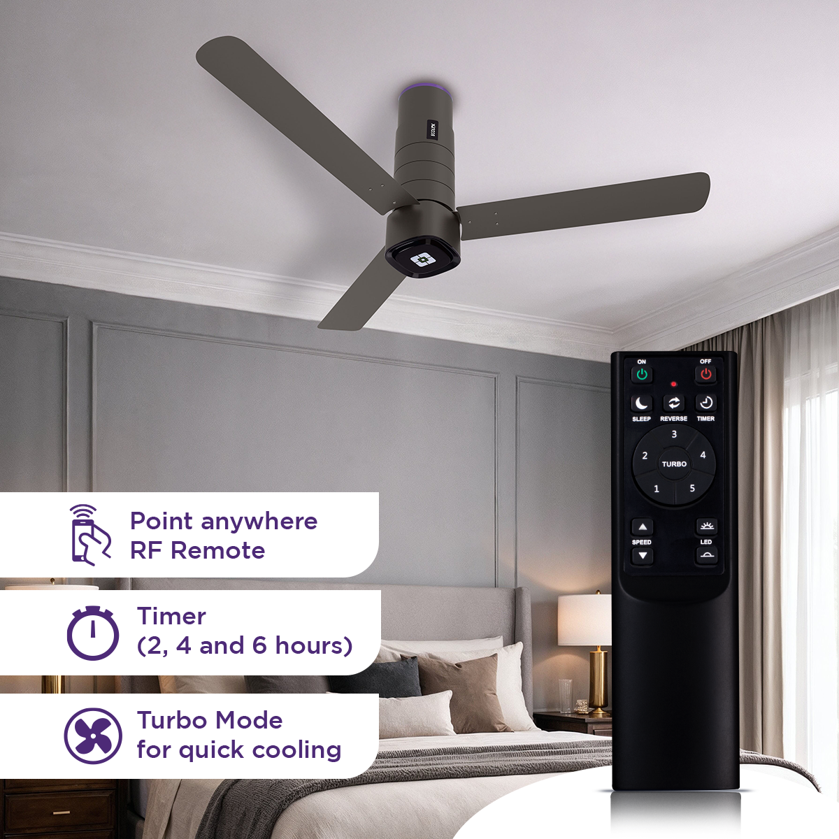 EcoLink AiroQuad 3B BLDC Ceiling Fan