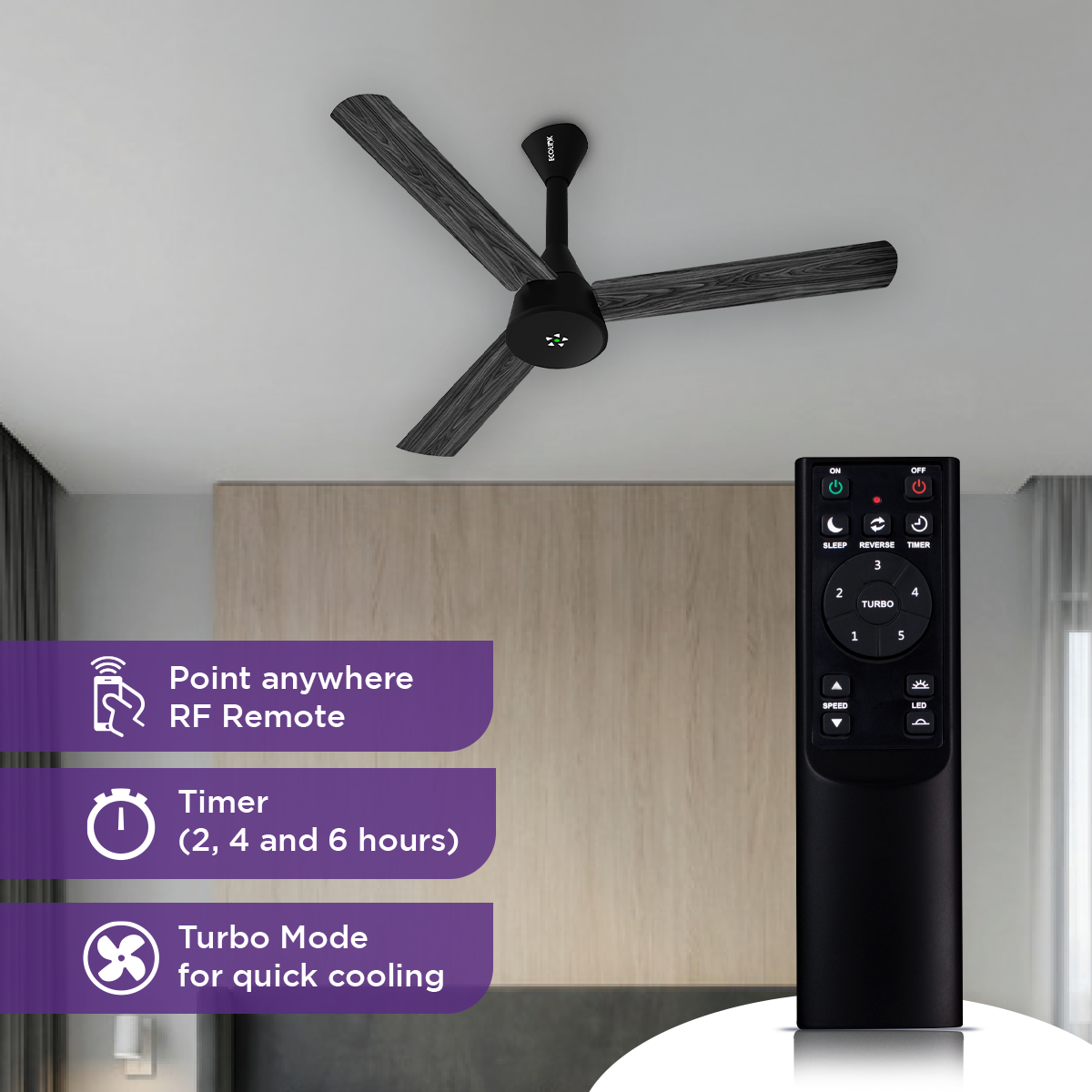 Ecolink AiroTrio BLDC Ceiling Fan
