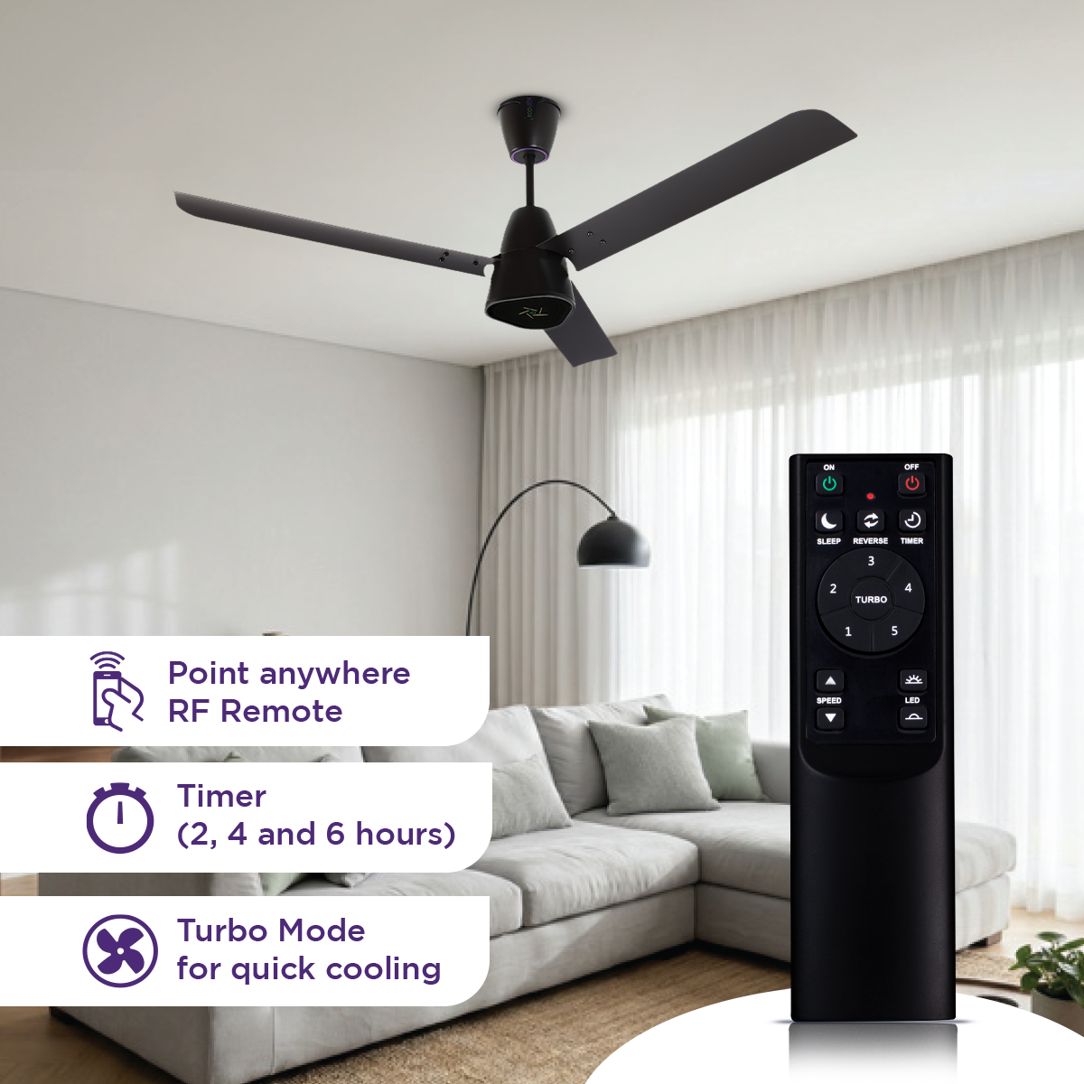 EcoLink AiroGeometry BLDC Ceiling Fan