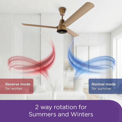 EcoLink AiroJewel BLDC Smart Ceiling Fan