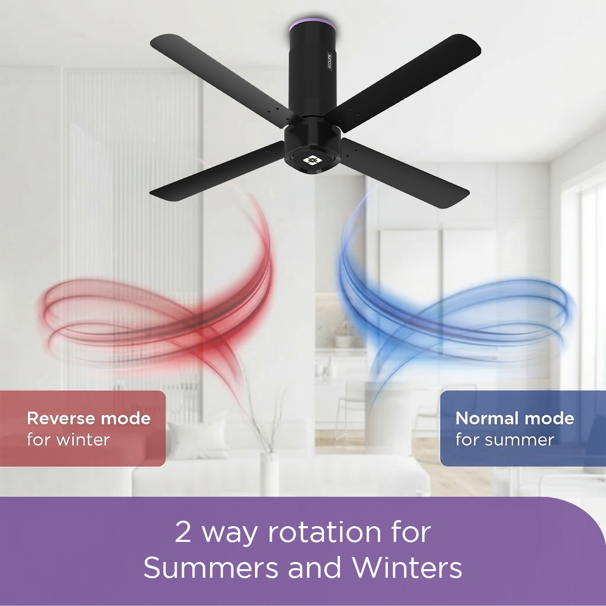 EcoLink AiroQuad BLDC Ceiling Fan