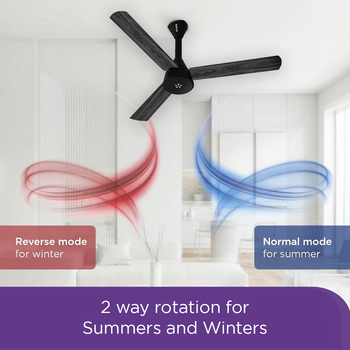 Ecolink AiroTrio BLDC Ceiling Fan