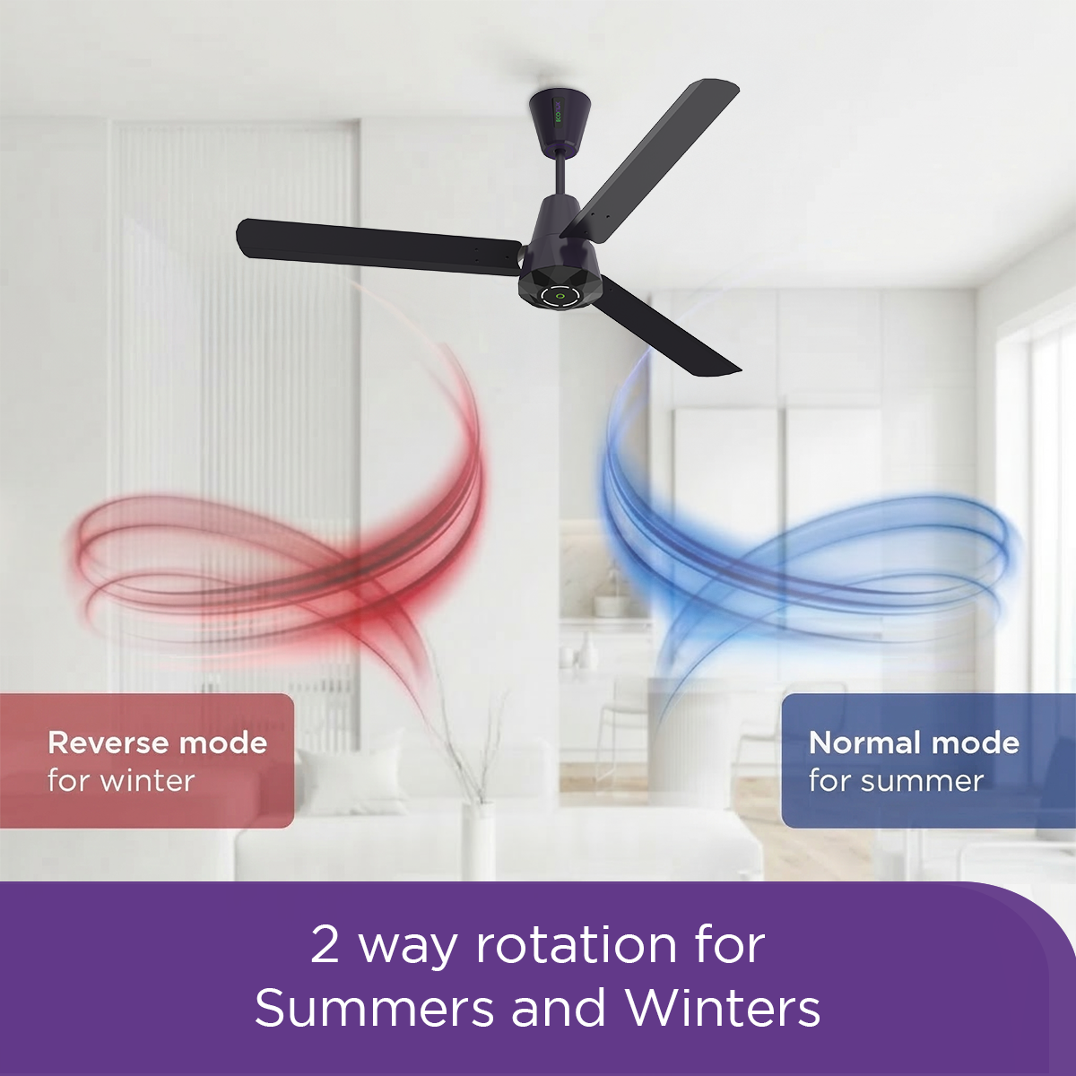 EcoLink AiroJewel BLDC Ceiling Fan