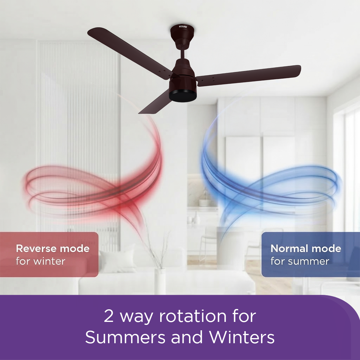 EcoLink AiroTurbo Ceiling Fan