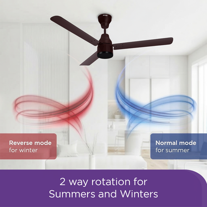 EcoLink AiroTurbo Ceiling Fan
