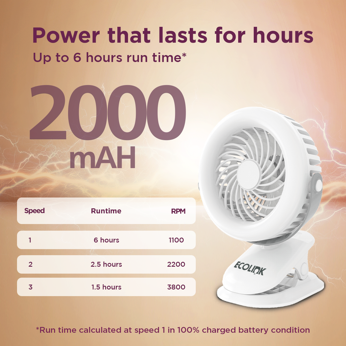 EcoLink Clip Me with Clip Mount Personal Fan