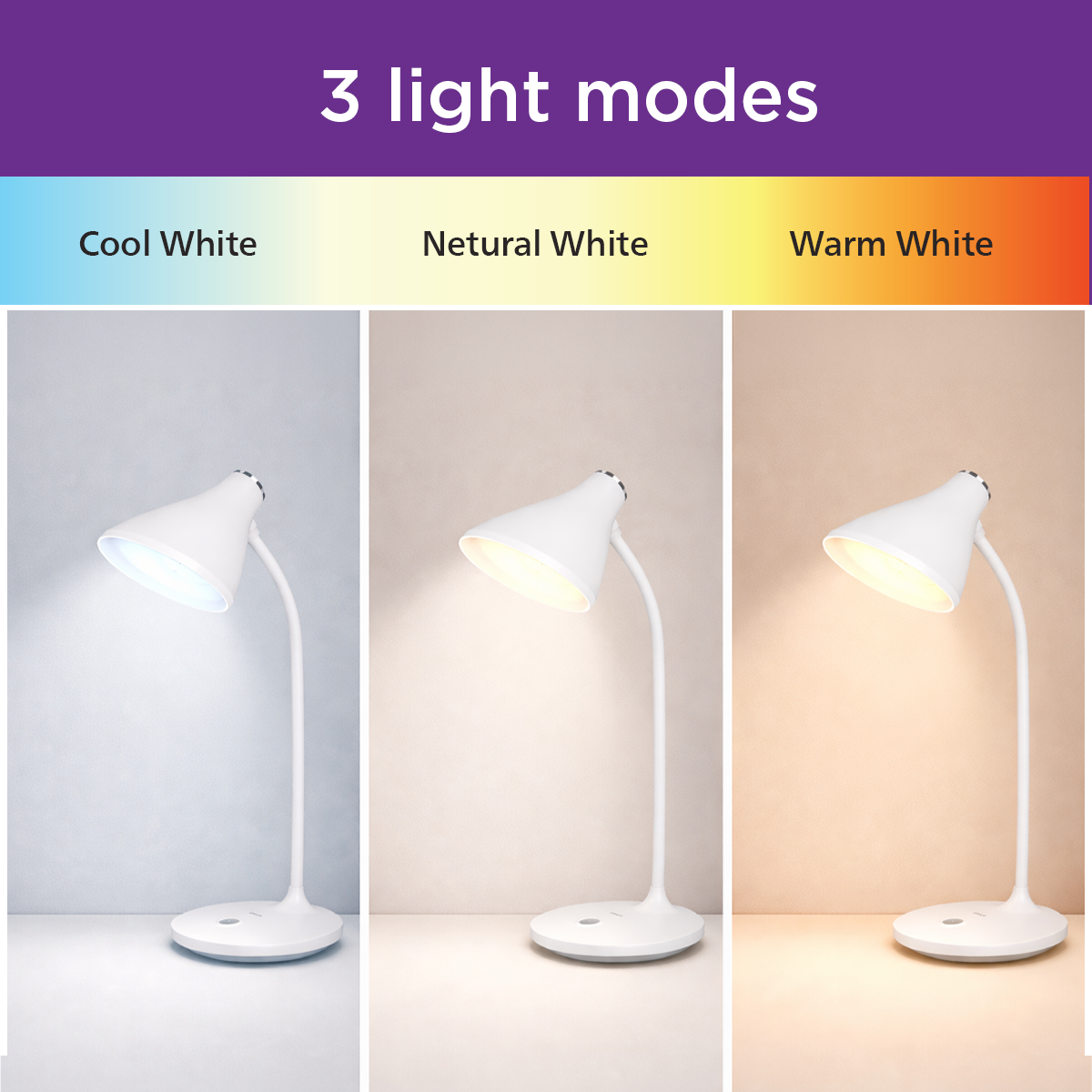 EcoLink TruFocus SKY Desk Light