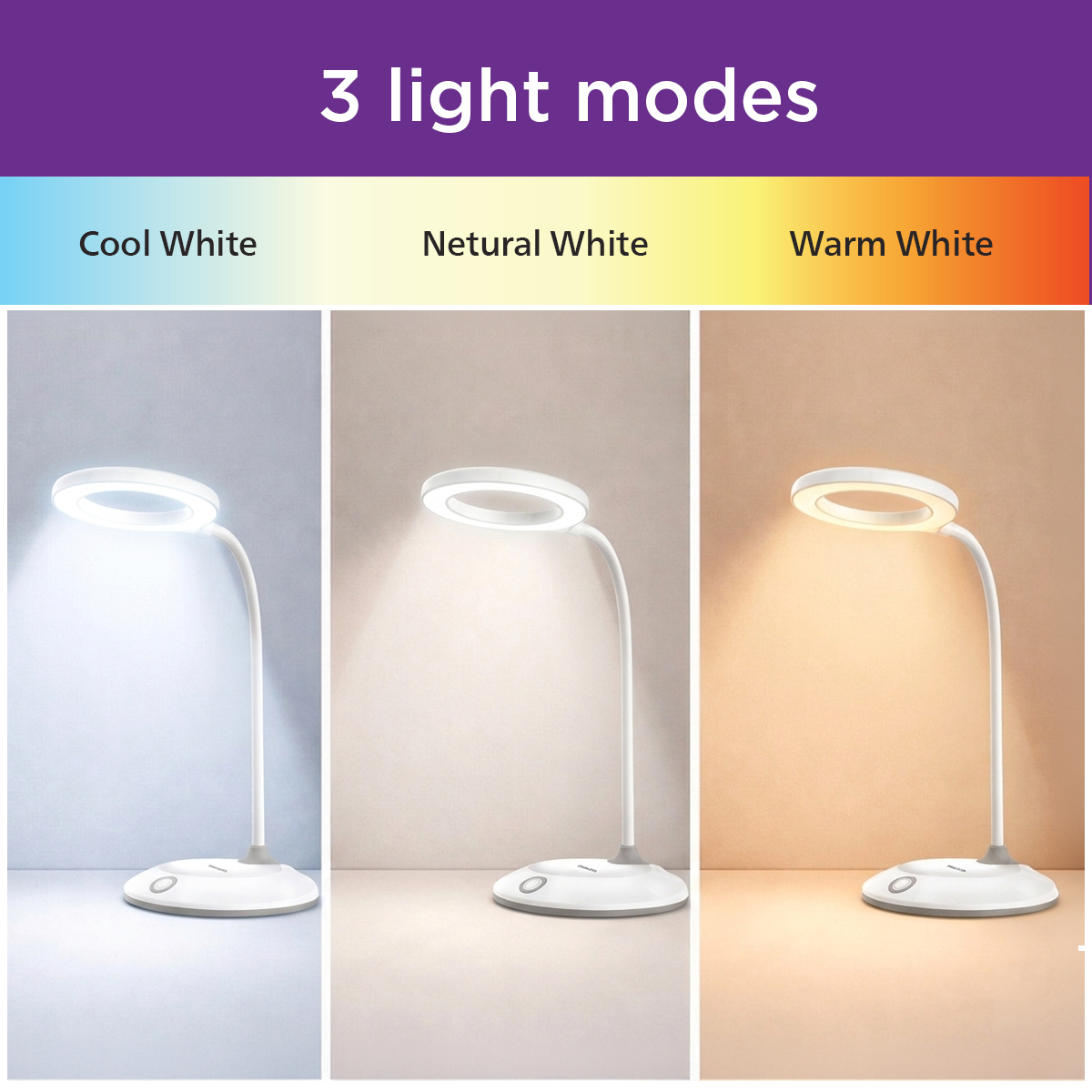 EcoLink TruFocus Orbit Desk Light